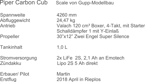 Spannweite 			4260 mm Abfluggewicht			24,47 kg  Antrieb 				Valach 120 cm³ Boxer, 4-Takt, mit Starter Schalldämpfer 1 mit Y-Einlaß Propeller				30”x12” Zwei Engel Super Silence   Tankinhalt				1,0 L   Stromversorgung 		2x LiFe  2S, 2,1 Ah an Emotech Zündakku                           Lipo 2S 5 Ah direkt  Erbauer/ Pilot 			Martin Erstflug 				2018 April in Rieplos Piper Carbon Cub     Scale von Gupp-Modellbau