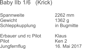 Spannweite			2262 mm	 Gewicht				1362 g	 Schleppkupplung               in Bugmitte		 		 Erbauer und rc Pilot		Klaus Pilot					Ken 2  Jungfernflug			16. Mai 2017	 Baby IIb 1/6   (Krick)