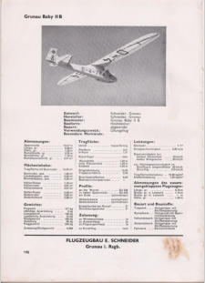 Flugzeugtypenbuch, Ausgabe B